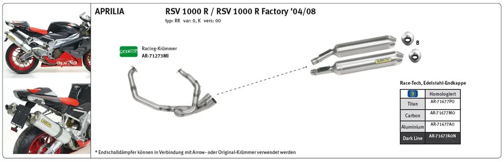 rwn-moto-1202606020757162020650
